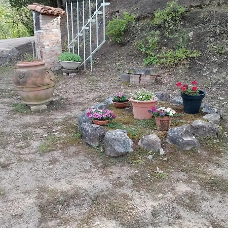Fattoria La Ginestra, Museo Della Civilta Contadina * Fabriano