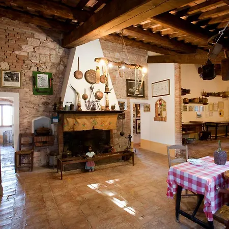 Fattoria La Ginestra, Museo Della Civilta Contadina * Fabriano